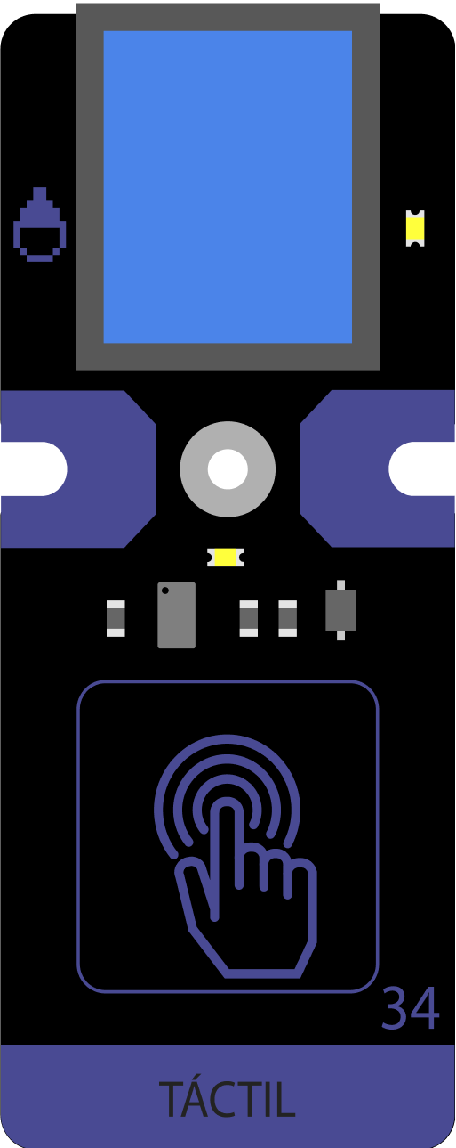 Imagen de Componente